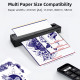 Fierce Thermal Printer